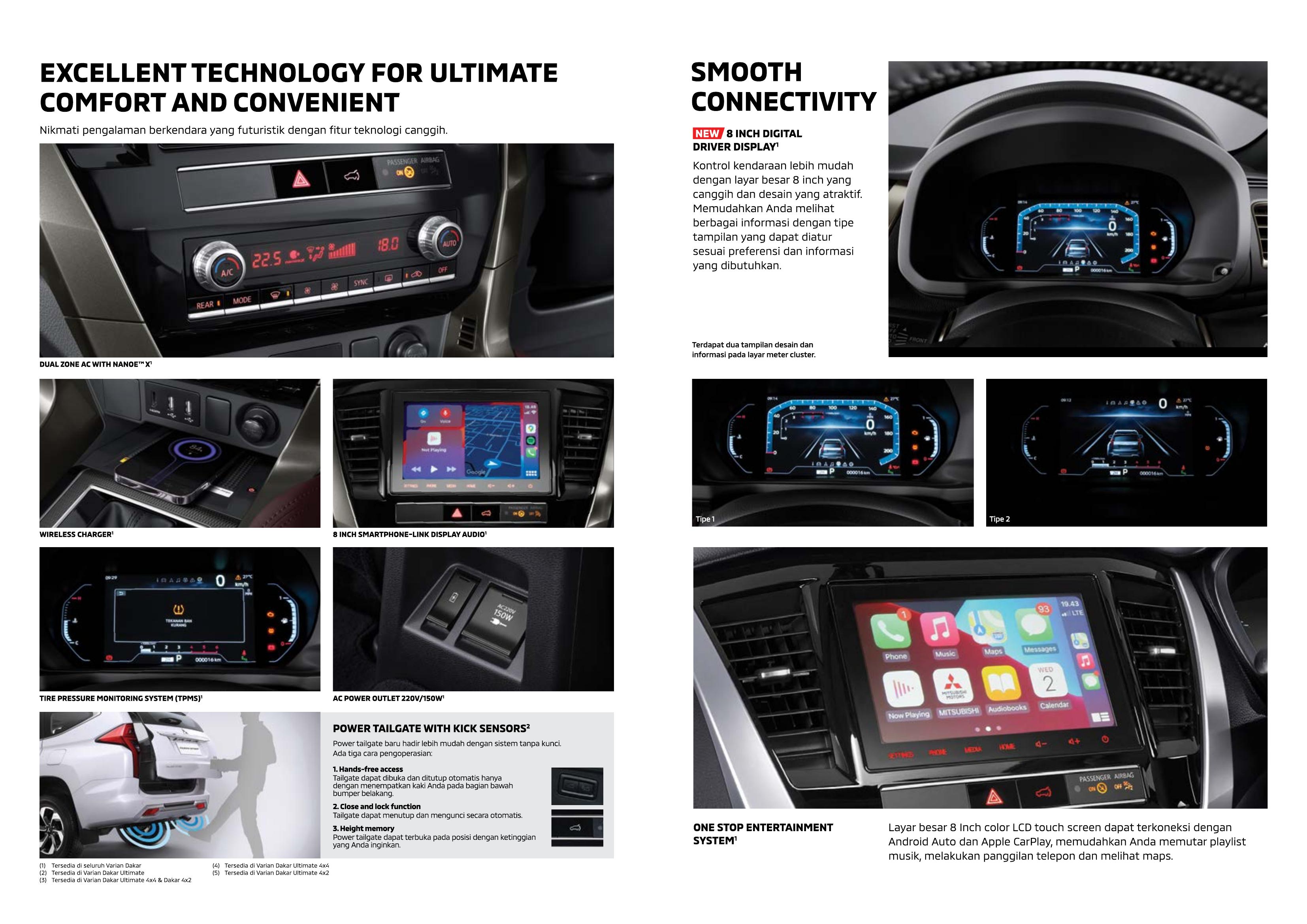 Image New Pajero Sport