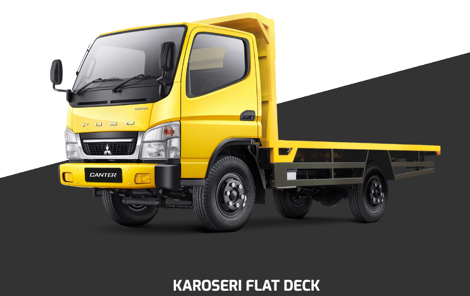 Image Mitsubishi Canter